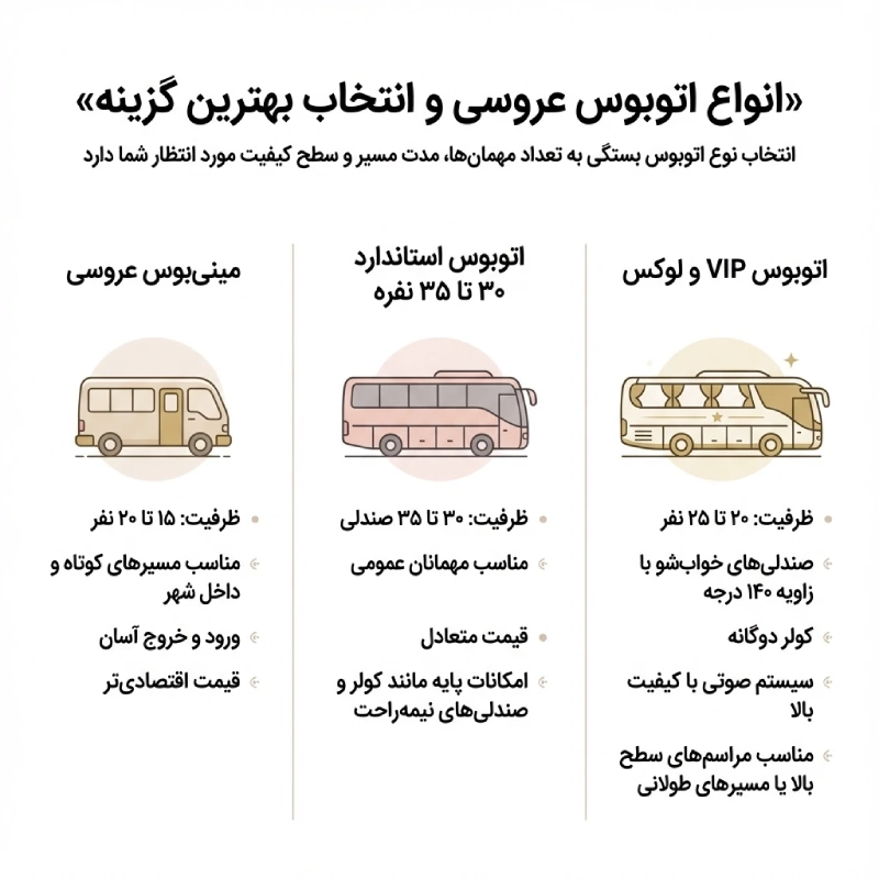 اجاره اتوبوس عروسی